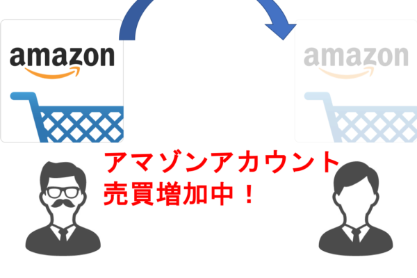 Amazonアカウントをサイト売買する人急増！譲渡方法や相場は？
